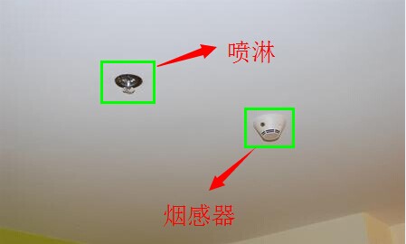 喷淋与烟感